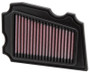 K&N YA-2002 Panel Replacement Air Filter for 1987-2025 Yamaha TW200 - Includes Grease