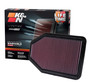 K&N High-Flow Air Filter 33-2364 for 2007-2018 Jeep Wrangler JK - Panel Replacement Filter