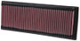 K&N 33-2181 High-Flow Replacement Panel Air Filter for 1998-2015 Mercedes-Benz C E S ML GL Class - 13.688x5.188 in