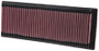 K&N 33-2181 High-Flow Replacement Panel Air Filter for 1998-2015 Mercedes-Benz C E S ML GL Class - 13.688x5.188 in