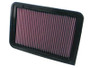 K&N High-Flow Air Filter 33-2370 for 2007-2017 Toyota Camry Venza - Panel Replacement Filter