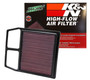 K&N CM-8011 Panel Replacement Air Filter for 2011-2020 Can-Am Commander Maverick - Red Cotton Gauze, Washable