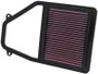K&N 33-2192 High-Flow Replacement Panel Air Filter for 2001-2005 Honda Civic &amp; Acura EL - 12.5x7.75x0.875 in