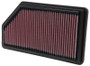 K&N 33-2200 High-Flow Replacement Panel Air Filter for 2001-2008 Acura MDX &amp; Honda Pilot - 11.313x6.375 in