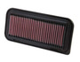 K&N 33-2211 High-Flow Replacement Panel Air Filter for 2000-2006 Toyota Echo Scion xA xB - 9.75x4.688 in