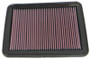 K&N 33-2296 High-Flow Replacement Panel Air Filter for 2005-2012 Buick Chevy Malibu Cadillac Pontiac G6 - 11.063x9.125 in