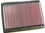 K&N 33-2222 High-Flow Replacement Panel Air Filter - 8.063x5.875x1.125 in, Cotton Gauze, Washable Reusable
