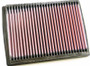 K&N 33-2222 High-Flow Replacement Panel Air Filter - 8.063x5.875x1.125 in, Cotton Gauze, Washable Reusable