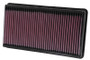 K&N 33-2248 High-Flow Replacement Panel Air Filter for 1999-2003 Ford F-250 F-350 F-450 Excursion - 13.188x7.25 in