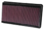K&N 33-2248 High-Flow Replacement Panel Air Filter for 1999-2003 Ford F-250 F-350 F-450 Excursion - 13.188x7.25 in