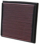 K&N High-Flow Air Filter 33-2733 for 1995-1999 BMW 318i Z3 - Panel Replacement Filter