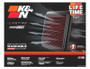K&N High-Flow Air Filter 33-2852 for 2005-2022 Audi Volkswagen A3 GTI Golf Jetta - Panel Replacement Filter