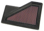 K&N High-Flow Air Filter 33-2885 for 2004-2008 Mini Cooper - Panel Replacement Filter