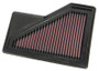 K&N High-Flow Air Filter 33-2885 for 2004-2008 Mini Cooper - Panel Replacement Filter