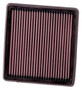 K&N High-Flow Air Filter 33-2935 for 2011-2019 Alfa Romeo Fiat Linea Mito - Panel Replacement Filter