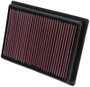 K&N PL-5712 High-Flow Panel Replacement Air Filter for 2012-2022 Polaris RZR 570 & Ranger 900
