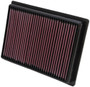 K&N PL-5712 High-Flow Panel Replacement Air Filter for 2012-2022 Polaris RZR 570 & Ranger 900
