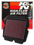 K&N HA-1801 Panel Replacement Air Filter for 1998-2015 Honda Gold Wing - Red Cotton Gauze, Lifetime Warranty