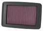 K&N HA-4506-T Powerlid Airbox Cover for 2006-2014 Honda TRX450 - Includes Drycharger & Jets