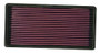 K&N 33-2018 High-Flow Replacement Panel Air Filter for 1987-1995 Jeep Cherokee Comanche Wagoneer - 13.375x6.563 in
