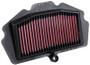 K&N KA-4018 Unique Replacement Air Filter for 2019-2026 Kawasaki Z400 Ninja 400 - Red Cotton Gauze, Lifetime Warranty