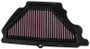 K&N KA-6007 Trapezoidal Replacement Air Filter for 2007-2008 Kawasaki ZX-6R - Red Cotton Gauze, Lifetime Warranty