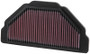 K&N KA-6098 Unique Replacement Air Filter for 1998-2008 Kawasaki ZX-6 - Red Cotton Gauze, Lifetime Warranty