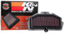 K&N KA-6415 Panel Replacement Air Filter for 2015-2025 Kawasaki Vulcan S Versys - Red Cotton Gauze, Lifetime Warranty