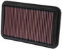 K&N 33-2041-1 High-Flow Replacement Panel Air Filter for 1988-2005 Toyota Celica Corolla MR2 Geo Prizm - 9.875x6.188 in