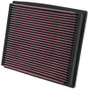 K&N 33-2125 High-Flow Replacement Panel Air Filter for 1996-2009 Audi A4 A6 S4 BMW X5 VW Passat - 9.875x8.25 in