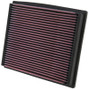 K&N 33-2125 High-Flow Replacement Panel Air Filter for 1996-2009 Audi A4 A6 S4 BMW X5 VW Passat - 9.875x8.25 in