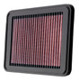 K&N HD-1388 Rectangular Replacement Air Filter for 1988-2003 Harley Sportster - Red Cotton Gauze, Zinc Top, Lifetime Warranty
