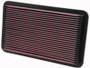 K&N 33-2052 High-Flow Replacement Panel Air Filter for 1992-1999 Toyota Camry Celica Avalon Lexus ES300 - 12.375x7.5 in