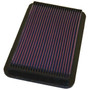 K&N 33-2052 High-Flow Replacement Panel Air Filter for 1992-1999 Toyota Camry Celica Avalon Lexus ES300 - 12.375x7.5 in