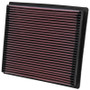 K&N 33-2056 High-Flow Replacement Panel Air Filter for 1994-2002 Dodge Ram 2500 &amp; Ram 3500 - 11.875x10.75x1.75 in