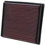 K&N 33-2056 High-Flow Replacement Panel Air Filter for 1994-2002 Dodge Ram 2500 &amp; Ram 3500 - 11.875x10.75x1.75 in