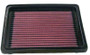 K&N 33-2143 High-Flow Replacement Panel Air Filter for 1995-2005 Chevy Cavalier &amp; Pontiac Sunfire - 7.688x6.063 in