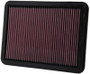K&N 33-2144 High-Flow Replacement Panel Air Filter for 2000-2010 Toyota 4Runner Sequoia Tundra Lexus GX470 - 12.063x9.188 in