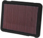 K&N 33-2146 High-Flow Replacement Panel Air Filter for 1998-2007 Toyota Land Cruiser &amp; Lexus LX470 - 12.313x9.188 in