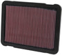 K&N 33-2146 High-Flow Replacement Panel Air Filter for 1998-2007 Toyota Land Cruiser &amp; Lexus LX470 - 12.313x9.188 in