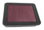 K&N 33-2170 High-Flow Replacement Panel Air Filter for 1998-2005 Lexus GS300 &amp; IS300 - 9.688x8.188 in, Sealing Grease Included