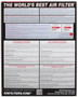 K&N High-Flow Air Filter 33-3154 - Panel Replacement Filter