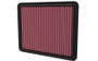 K&N High-Flow Air Filter 33-3177 - Panel Replacement Filter
