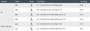 Enginetech BB632J010 .010 Undersize Rod Bearing Set for 1966-1991 Jeep American 4.7L-5.9L V8 - Complete Connecting Rod Bearing Set