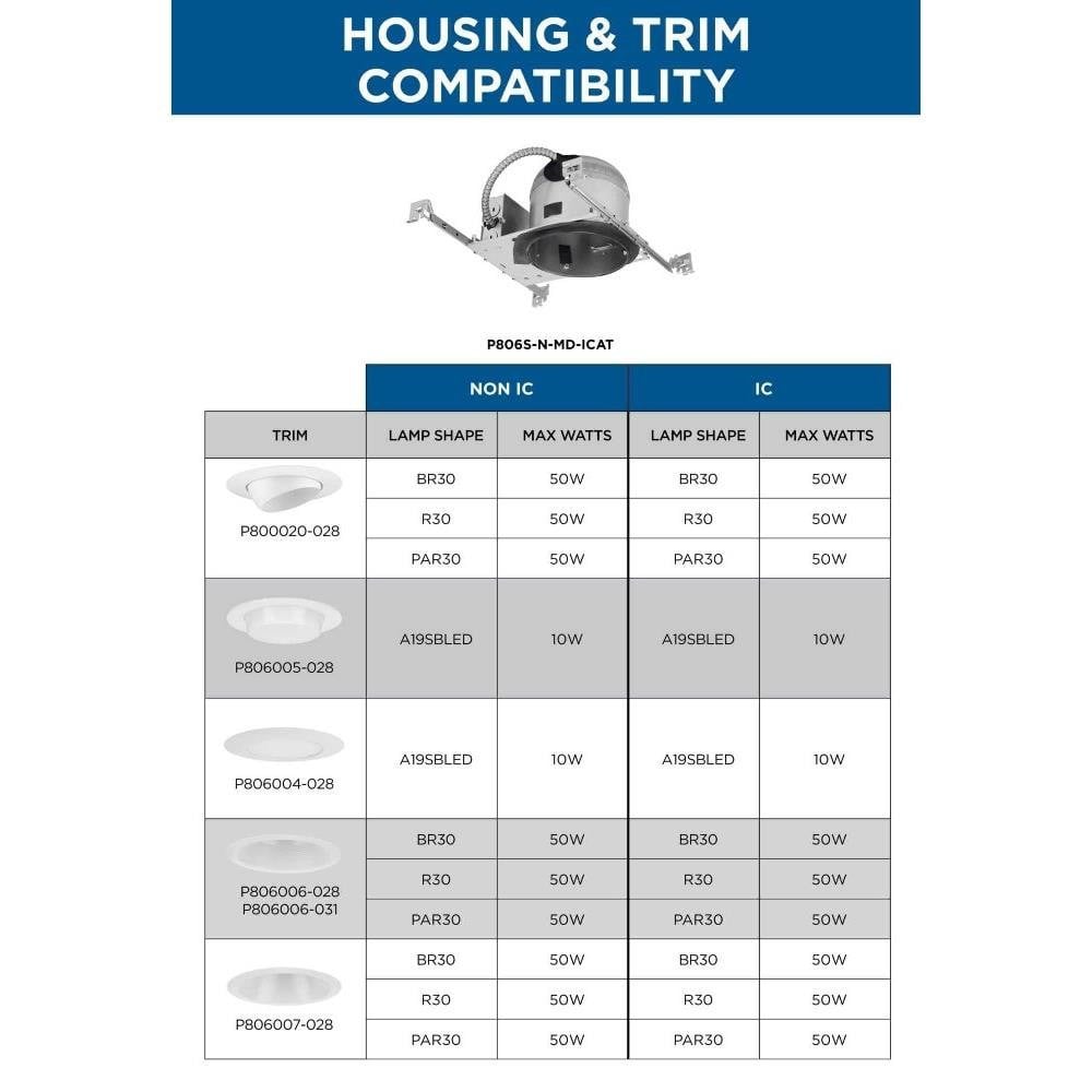{"pim_id":"70_PROG_PL_1683_VER2_Recessed_Trim_Housing_Compatibility_Chart_P806S_N_MD_ICAT_compatibility_1k","sku":"70_P806S-N-MD-ICAT","media_type":"media"}