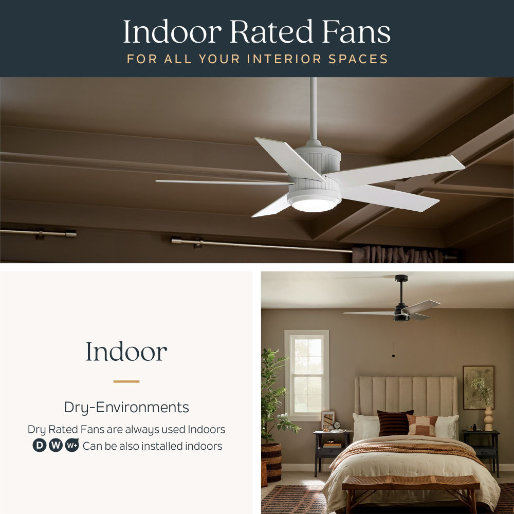{"pim_id":"147_location_indoor_rated_fans_infographic_v1_1k","sku":"147_330174","media_type":"media"}
