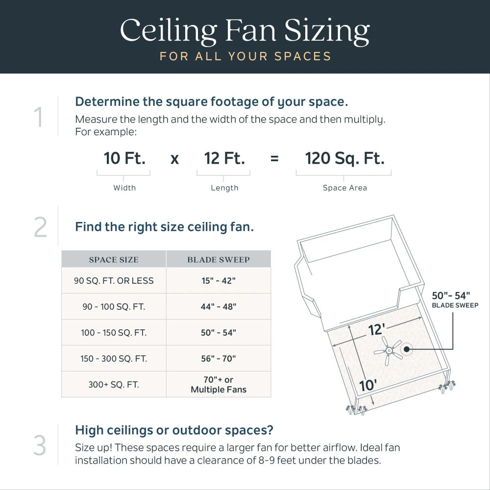 {"pim_id":"147_size_room_equation_allfans_infographic_v1_1k","sku":"147_310275","media_type":"media"}