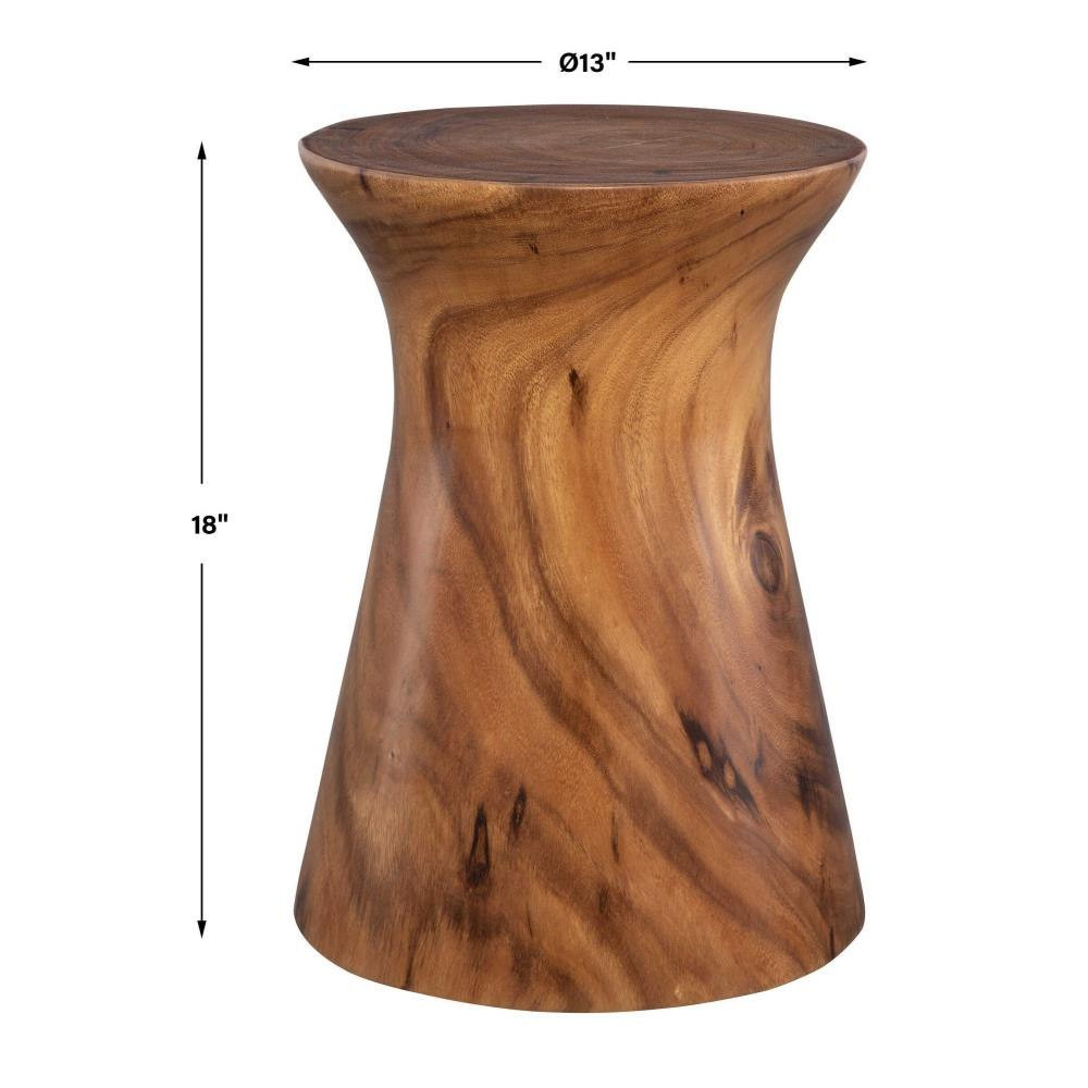 {"pim_id":"208_furn_4299_22949_dims_new_2k","sku":"208_22949","media_type":"media"}