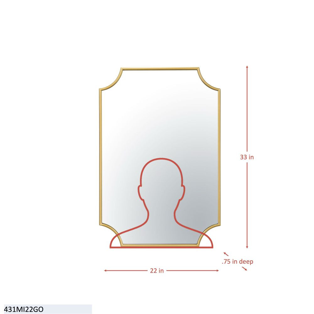 {"pim_id":"167_431mi22go_diagram_v1_1k","sku":"167_431MI22","media_type":"media"}