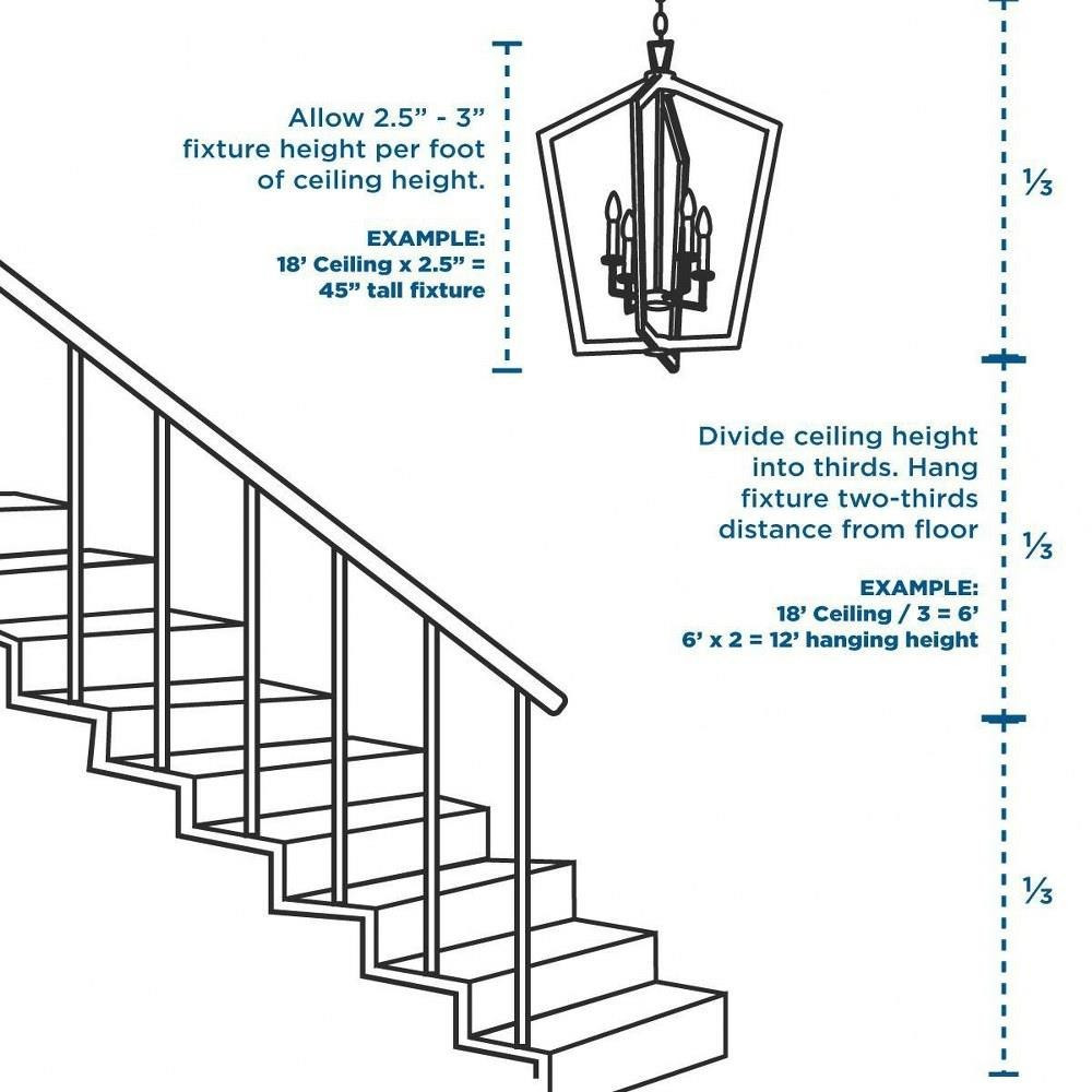 {"pim_id":"70_PROG_Sizing_guideline_graphic_Foyer_Chandelier_info_1k","sku":"70_P400395","media_type":"media"}